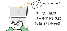 ユーザー様のメールアドレスに決済URLを送信