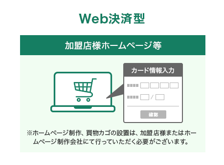 WEB決済型