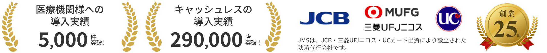 医療機関様への導入実績5,000件突破! キャッシュレスの導入実績290,000店突破！ JMSは、JCB・三菱UFJニコス・UCカード出資により設立された決済代行会社です。
