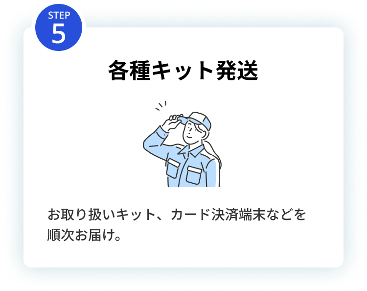 各種キット発送