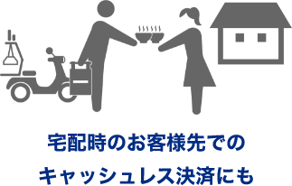 宅配時のお客様先でのキャッシュレス決済にも