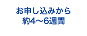 お申し込みから約4~6週間
