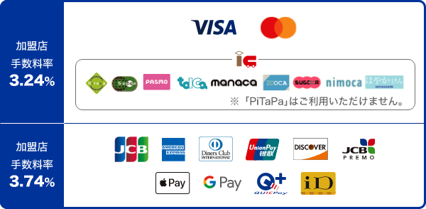 加盟店手数料率3.24% VISA MASTERCARD IC KITACA SUICA PASMO TOICA MANACA ICOCA SUGOCA NIMOCA はやかけん ※「PiTaPa」はご利用いただけません。 加盟店手数料率3.74% JCB AMERICAN EXPRESS DinersClub UnionPay DISCOVER JCBPREMO APPLEPAY GPAY QUICKPay ID