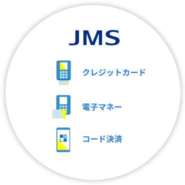 JMS - クレジットカード/電子マネー/コード決済
