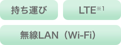 持ち運び LTE※1 無線LAN（Wi-Fi）