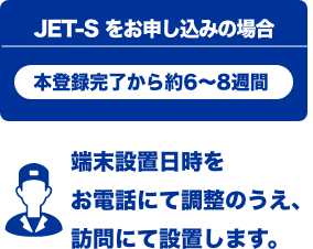 JET-Sをお申し込みの場合 本登録完了から約6~8週間 端末設置日時をお電話にて調整のうえ、訪問にて設置します。
