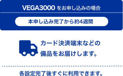 VEGA3000をお申し込みの場合 本登録完了から約4週間 カード決済端末などの備品をお届けします。 各設定完了後すぐに利用できます。