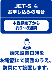JET-Sをお申し込みの場合 本登録完了から約6~8週間 端末設置日時をお電話にて調整のうえ、訪問にて設置します。