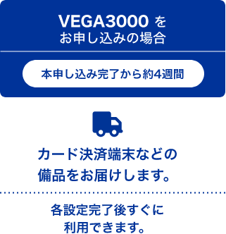 VEGA3000をお申し込みの場合 本登録完了から約4週間 カード決済端末などの備品をお届けします。 各設定完了後すぐに利用できます。