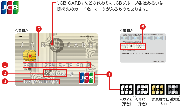 クレジット カード jcb