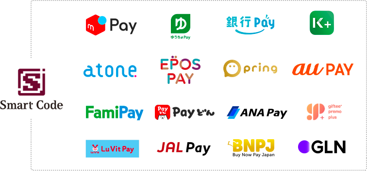 Smart Code,メルPay,LINE Pay,ゆうちょPay,K+,atone,EPOS Pay,pring,au PAY,ファミぺイ,ギフティプレモPlus,ANA Pay,ギフティプレモPlus,ララPay,Lu Vit Pay