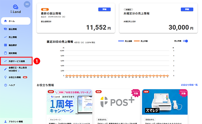 外部サービス連携の図
