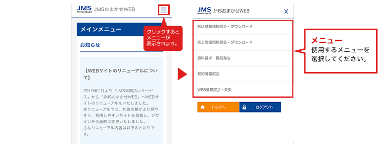 表示画面の図