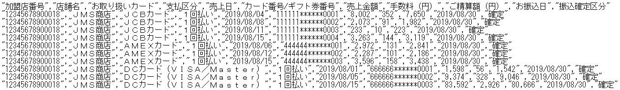 「お振込日」売上明細情報（CSVファイル）のサンプル