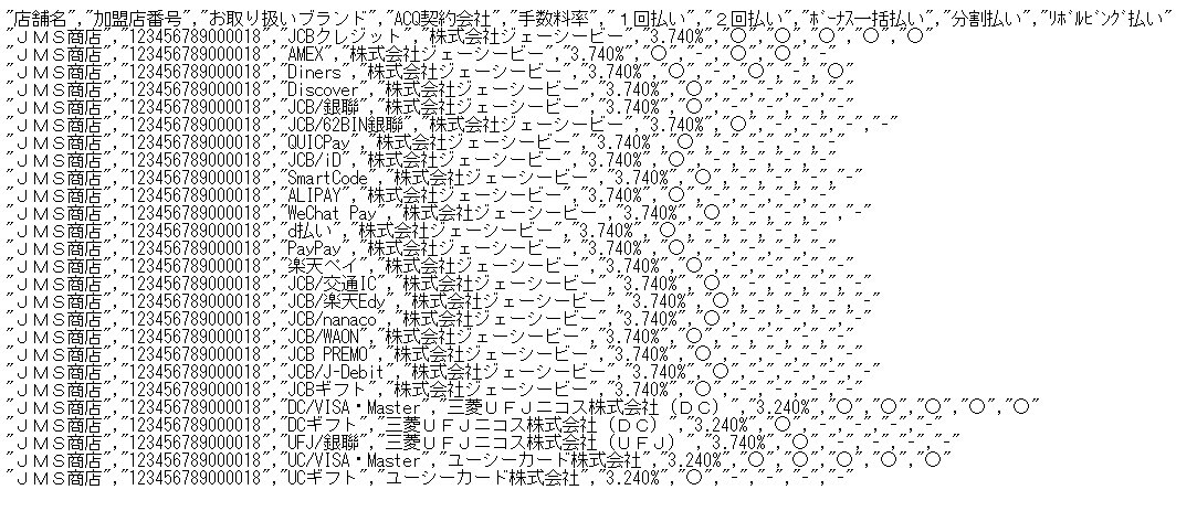 契約情報（ＣＳＶファイル）のサンプル