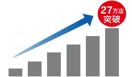 27万店突破