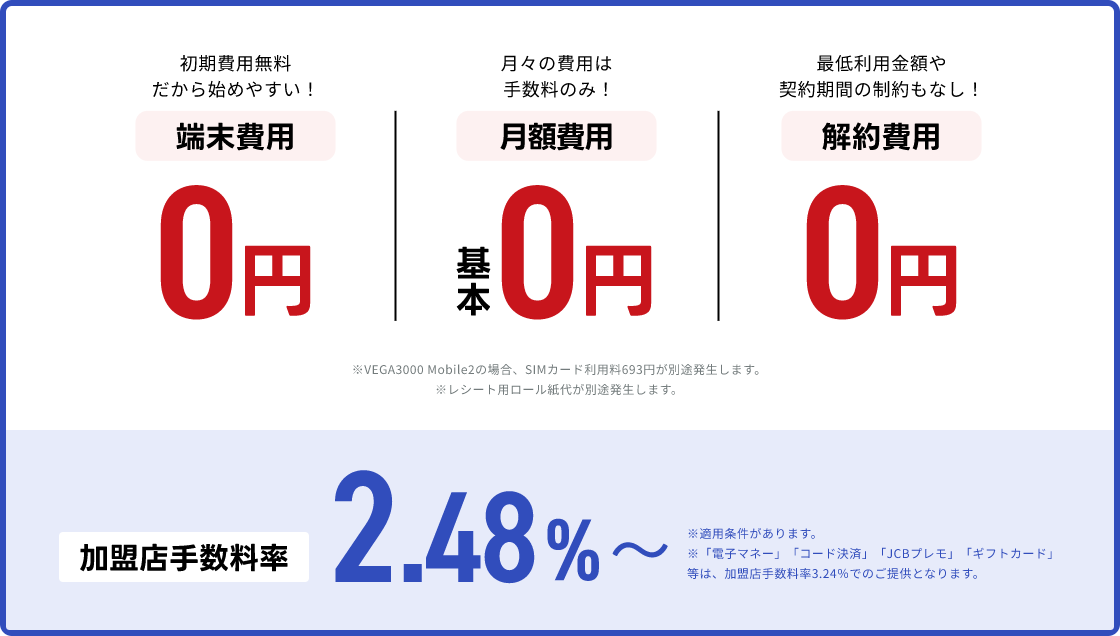 トータルでおトクな料金体系