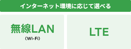 インターネット環境に応じて選べる／無線LAN（Wi-Fi）・LTE