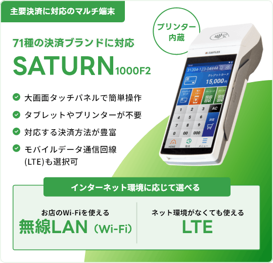 主要決済に対応のマルチ端末 71種の決済ブランドに対応 SATURN1000F2