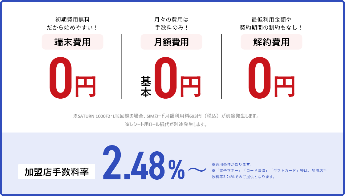 トータルでおトクな料金体系